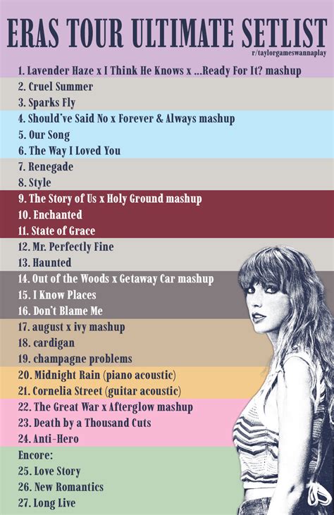 Taylor Swift Setlist at Ford Field, Detroit